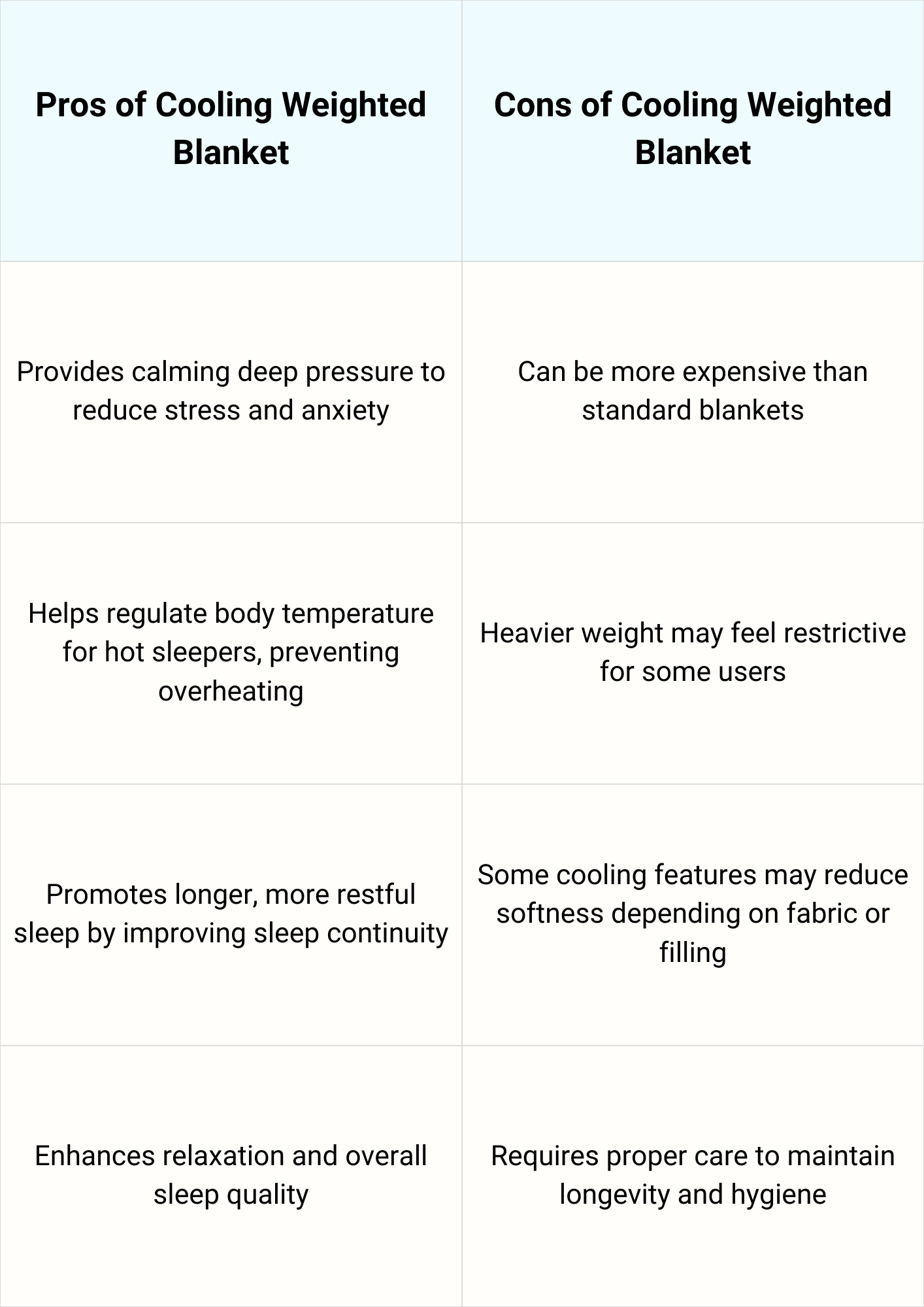 Pros of Cooling Weighted Blanket